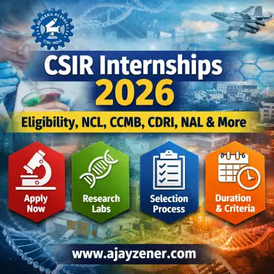 CSIR Internships, centers, labs, eligibility and selection criteria