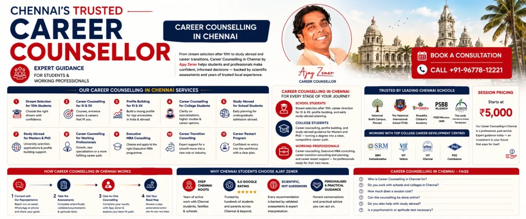 Career Counselling in Chennai