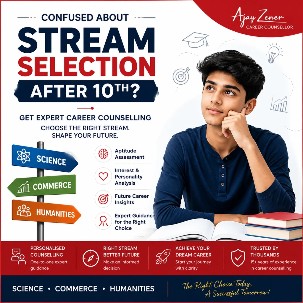 Banner for Stream Selection After 10th. This is a career counselling mobile banner.