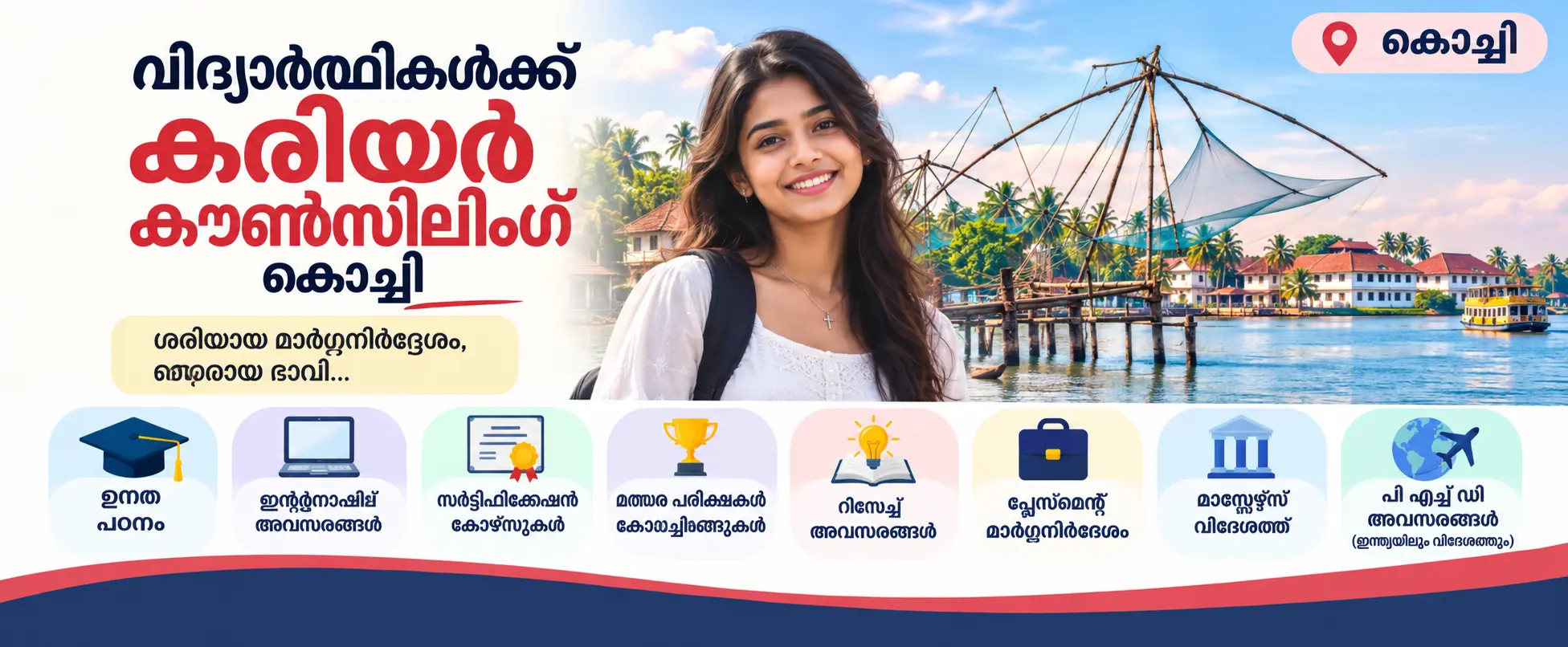 Career Counselling in Kochi